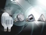 Lampadine LED illuminazione led